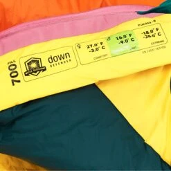 Marmot FUCOSA -9 - Daunenschlafsack -Primus Camping Deutschland Verkaufs-Shop 5637824849 e fucosa 9 marmot 24