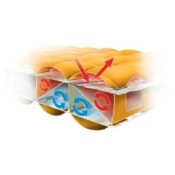 Nemo TENSOR INSULATED REGULAR MUMMY - Isomatte -Primus Camping Deutschland Verkaufs-Shop 5638038965 f tensor insulated regular mummy nemo 24